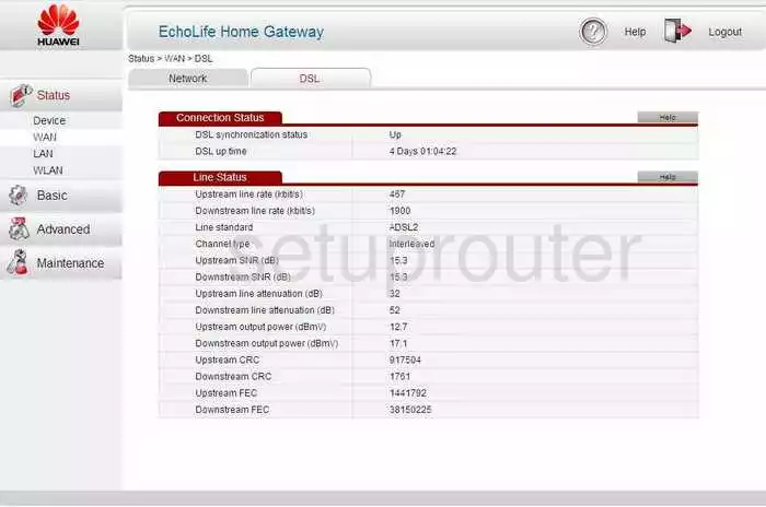 router status mac address internet IP