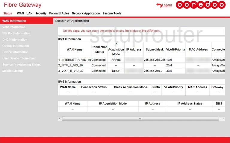 router status mac address internet IP