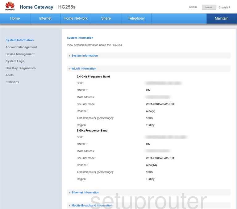 router status mac address internet IP