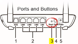 router reset factory settings