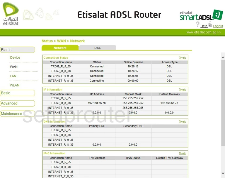 router status mac address internet IP