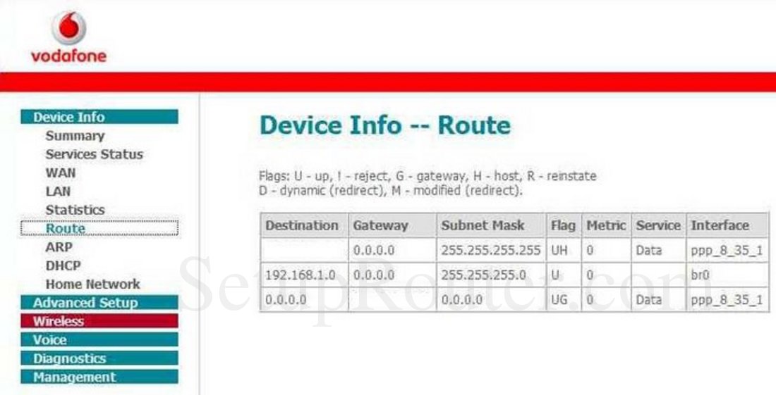 H21-287_V1.0 Exam Fragen