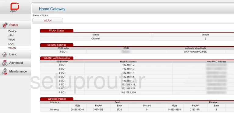 router status mac address internet IP