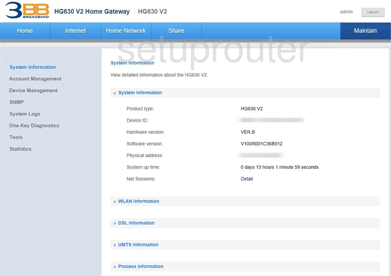 router status mac address internet IP