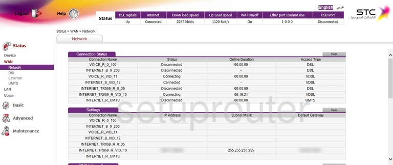 router status mac address internet IP