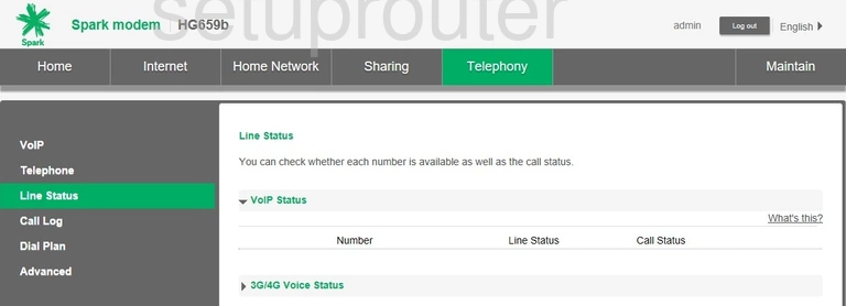 router status mac address internet IP