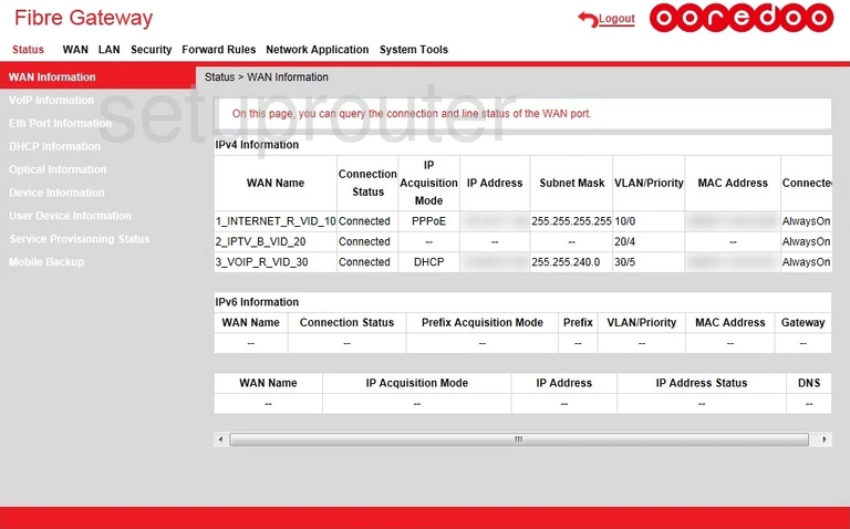 router status mac address internet IP