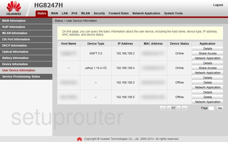 router status mac address internet IP