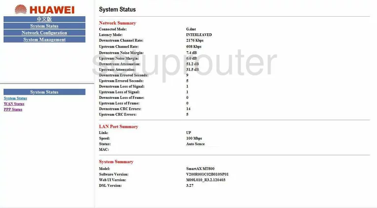 router status mac address internet IP