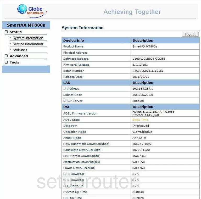 router status mac address internet IP