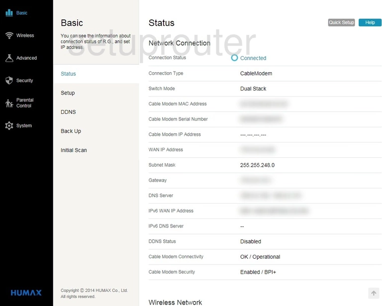 router status mac address internet IP