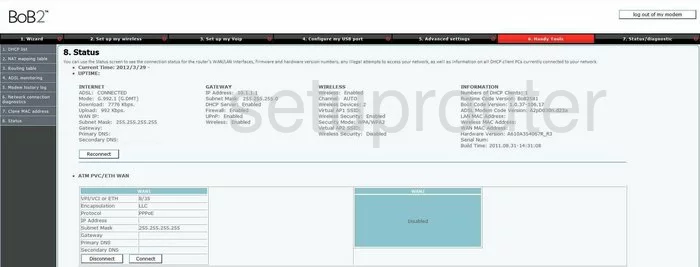 router status mac address internet IP