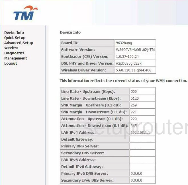 router status mac address internet IP