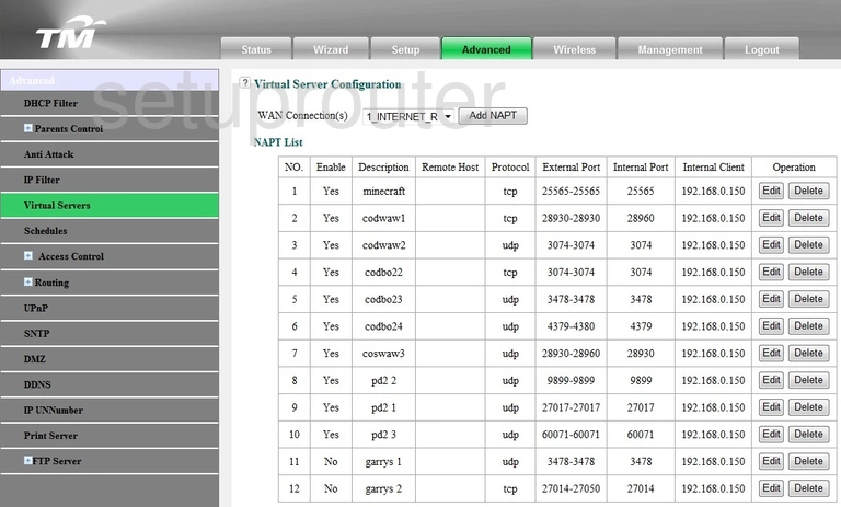 router virtual server screenshot
