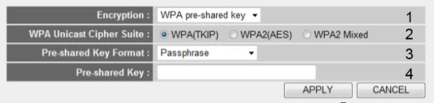 router wifi security wireless