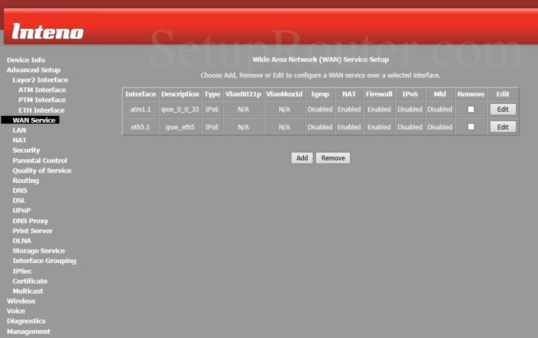 Inteno DG201R1B Screenshot WANService