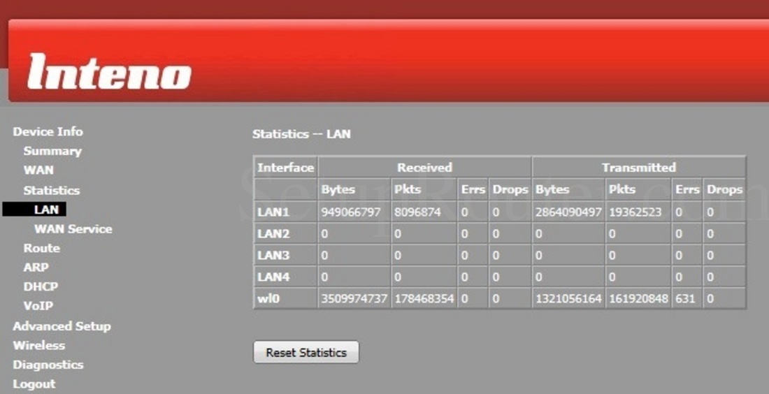 Inteno FG500 Screenshot LANStatistics
