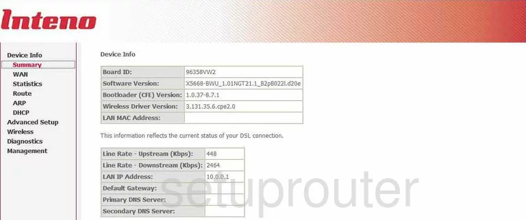 router status mac address internet IP