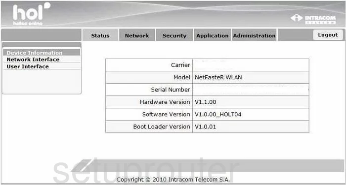 router status mac address internet IP