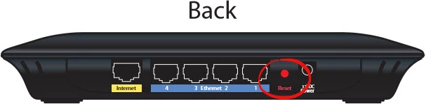 router reset factory settings