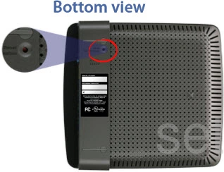 subManu subModel router