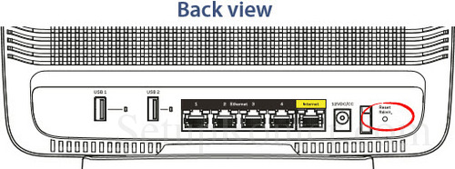 Linksys EA9200 Reset