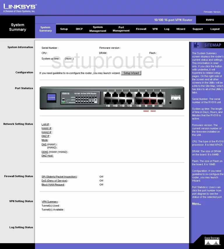 router status mac address internet IP