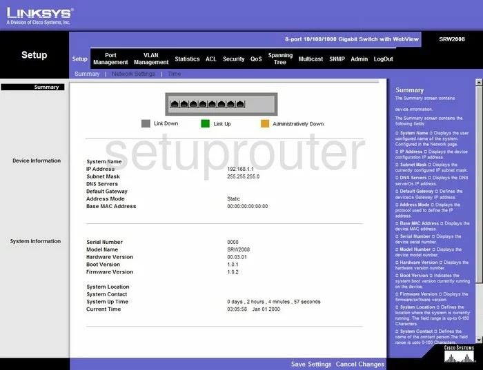 router status mac address internet IP