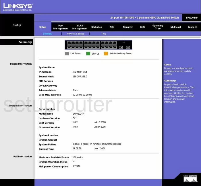 router status mac address internet IP