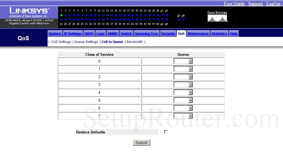 Linksys SRW248G4 Screenshot QoS CoS to Queue