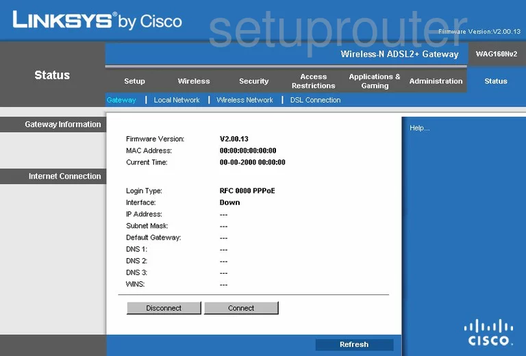 router status mac address internet IP