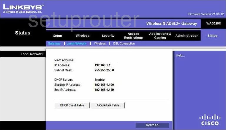 router IP address lan home network