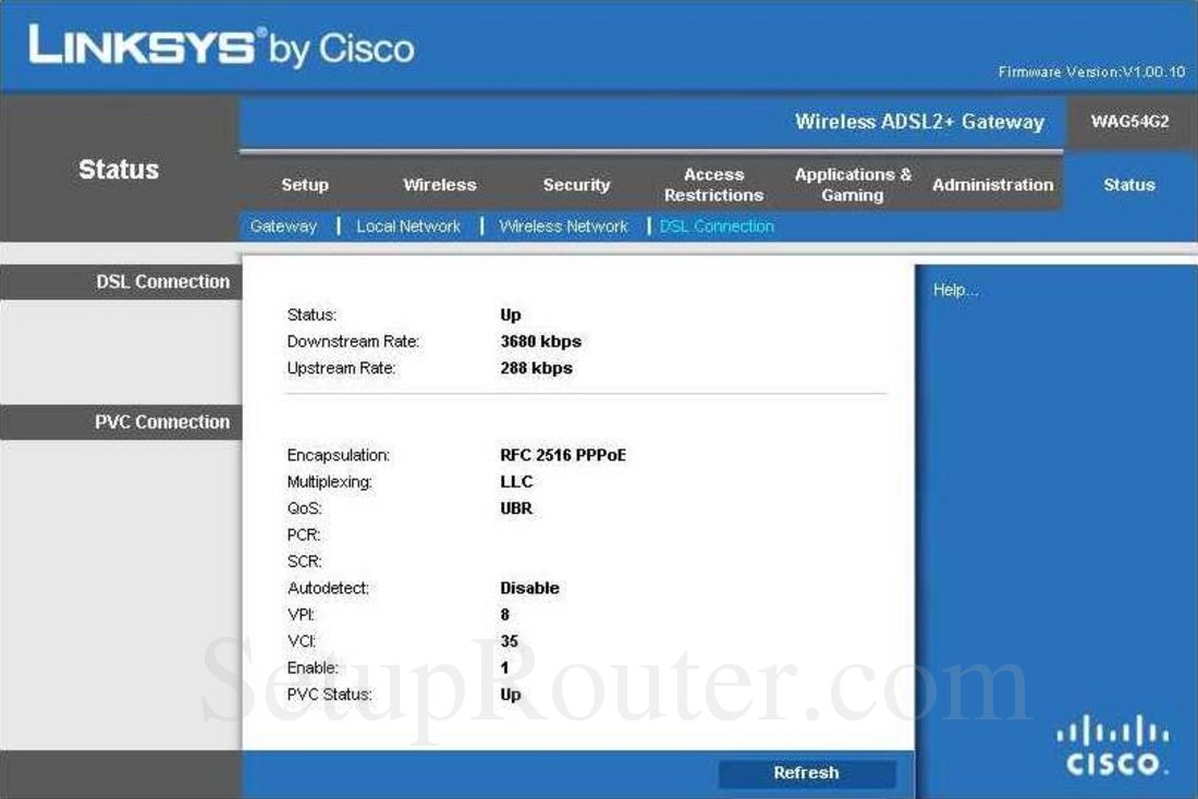 Linksys WAG54G2 Screenshot DSL Connection