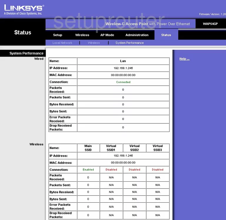 router status mac address internet IP