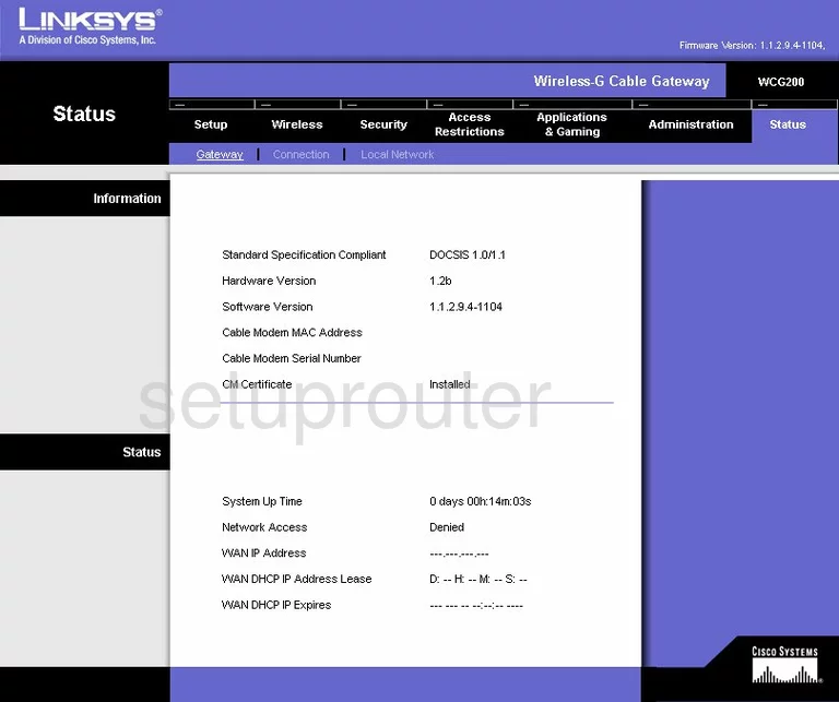 router status mac address internet IP