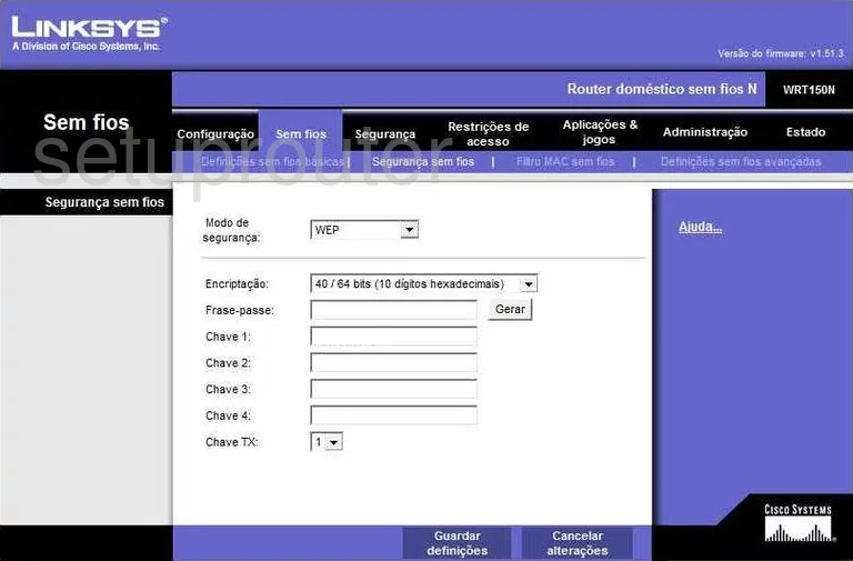 subManu subModel router