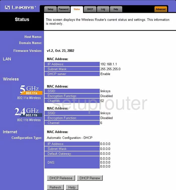 router status mac address internet IP