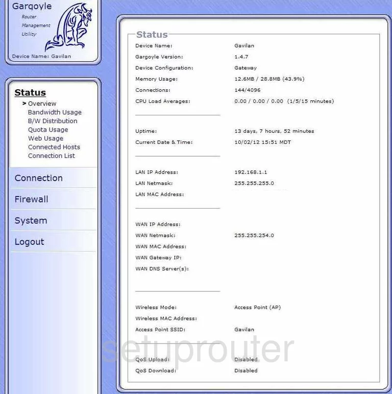 router status mac address internet IP