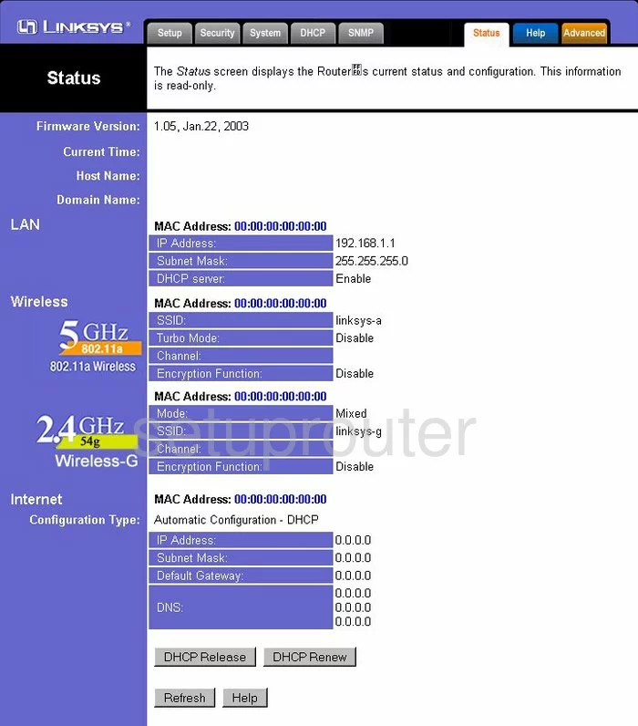 router status mac address internet IP