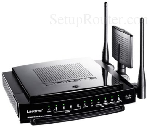 linksys router wrt 1900 ac