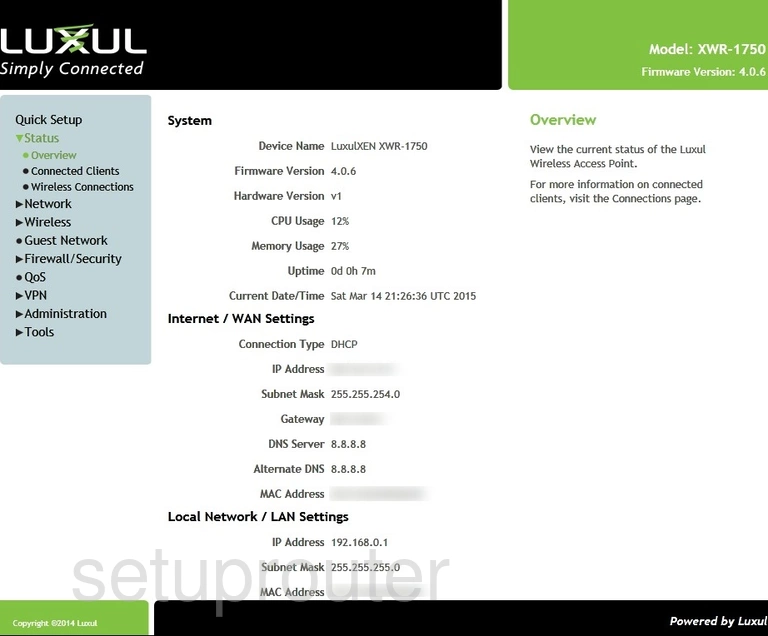 router status mac address internet IP