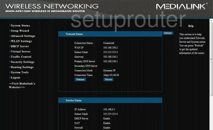 router status mac address internet IP