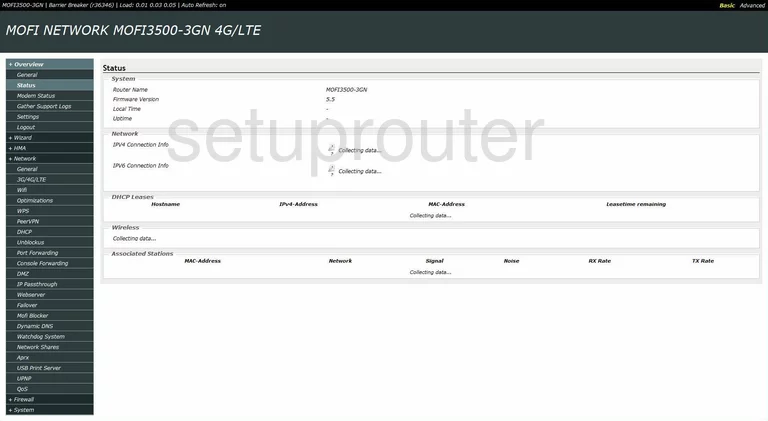 router status mac address internet IP