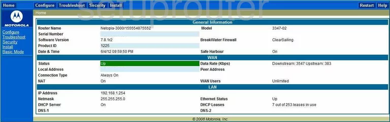 router status mac address internet IP