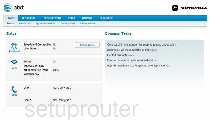 router status mac address internet IP