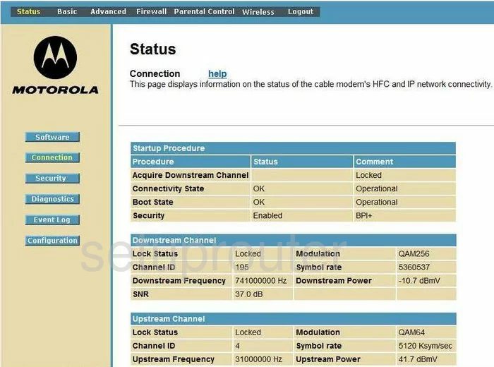 router status mac address internet IP