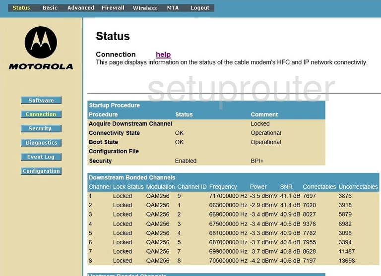 router status mac address internet IP