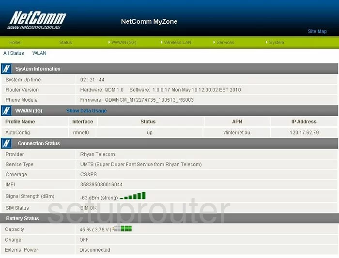 router status mac address internet IP