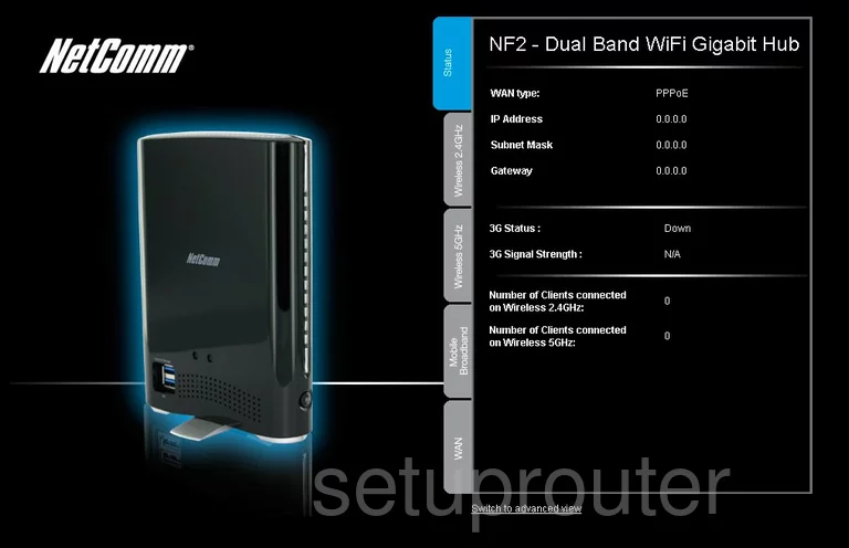 router status mac address internet IP