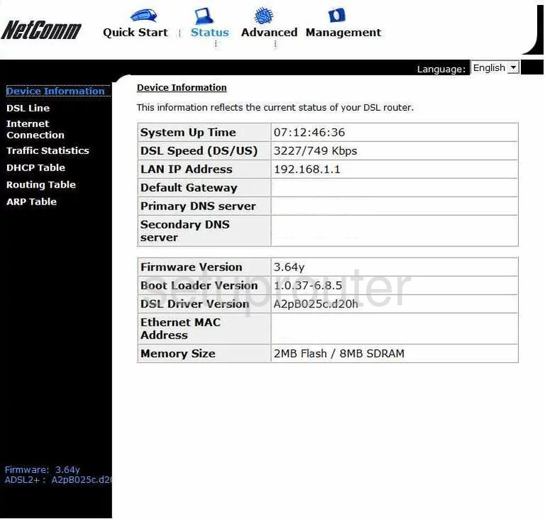 router status mac address internet IP